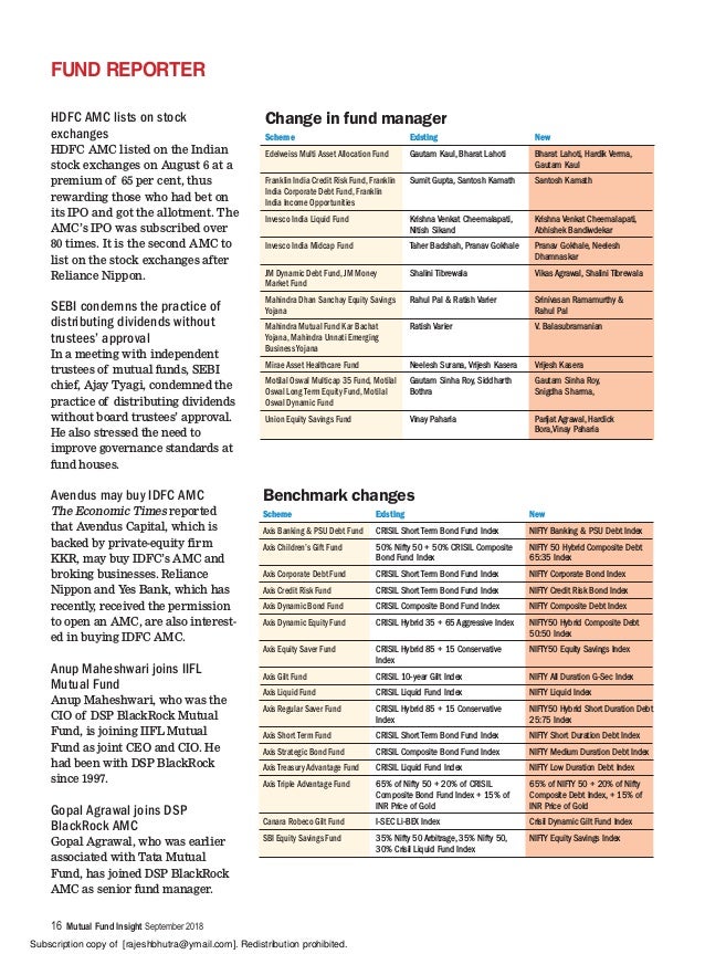 Mutual Fund Insight Magazine Pdf